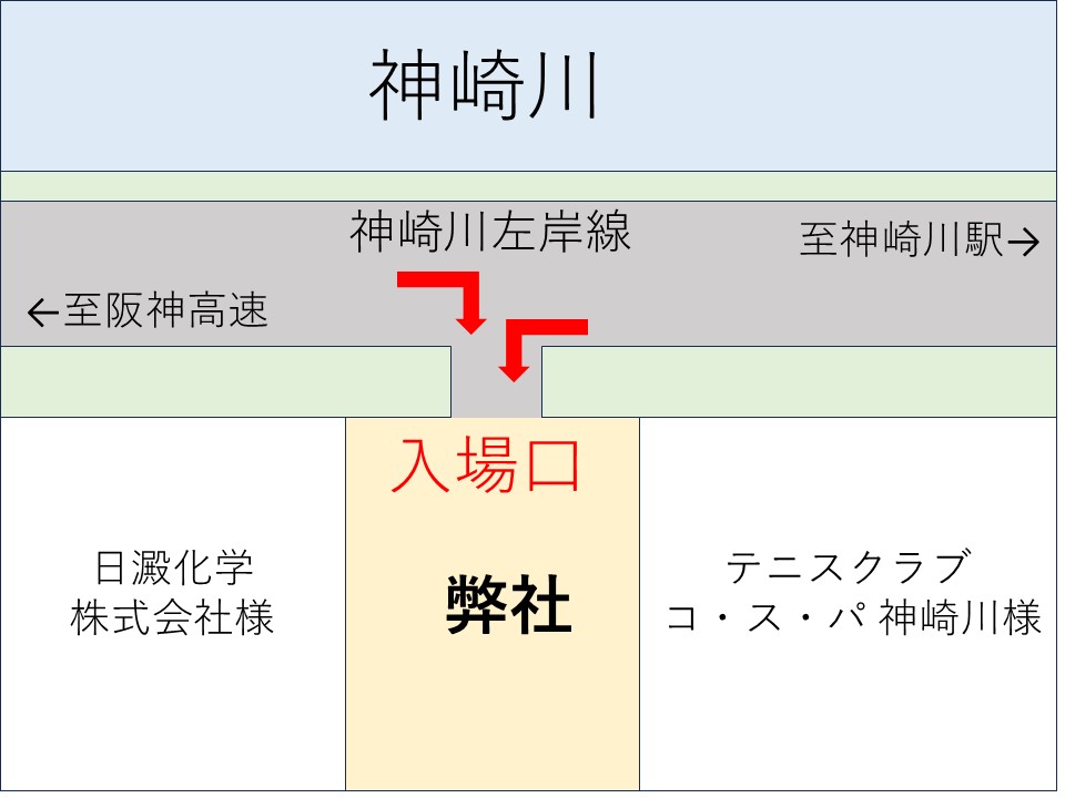 当社入口の写真